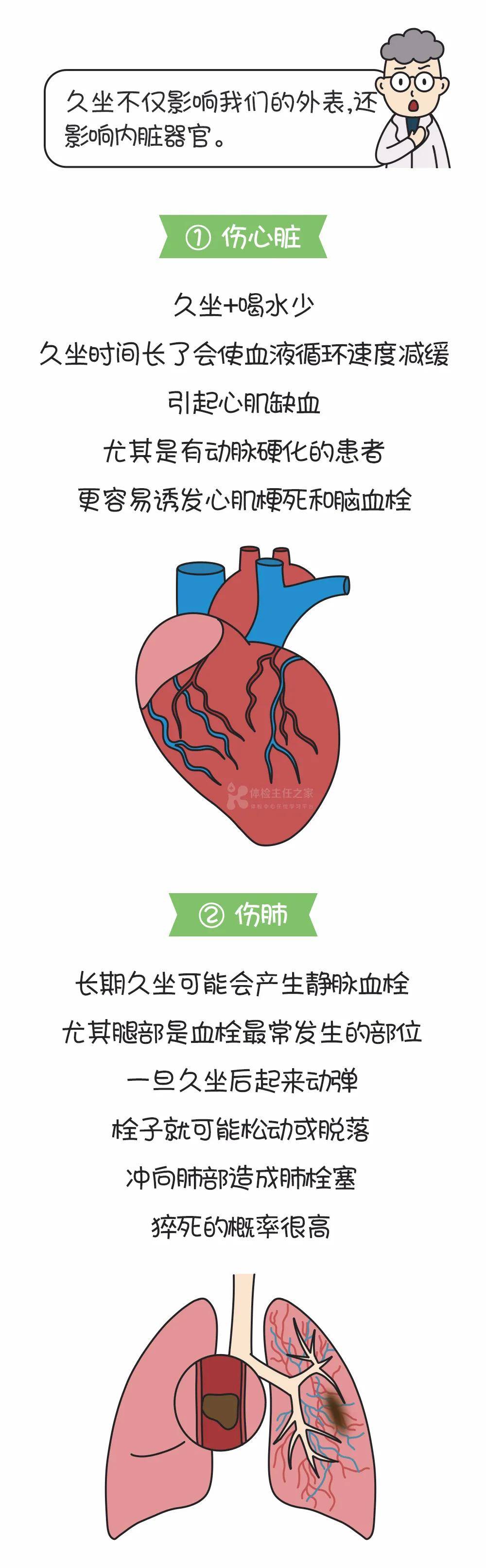 漫画 告诉身边 久坐 的人 他的心脏 脊椎 膝盖都在逐渐 变形 锻炼