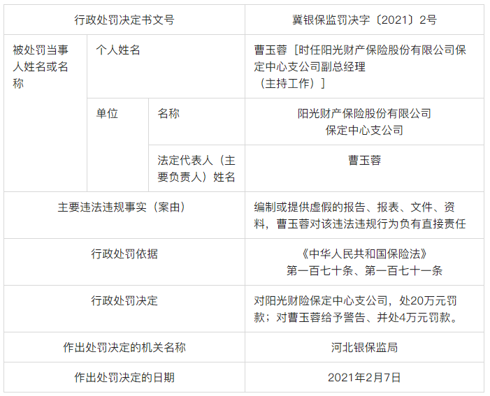 阳光保险是正规公司吗号码是多少 641f092304bc4ff4a8de175b88faf093.png
