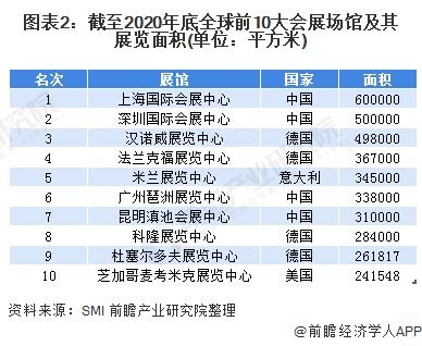 英国企业排名_英国顶级名模排名(3)