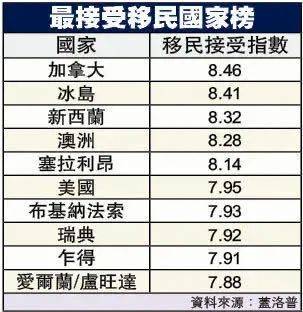 软实力排名_文化软实力的图片(2)
