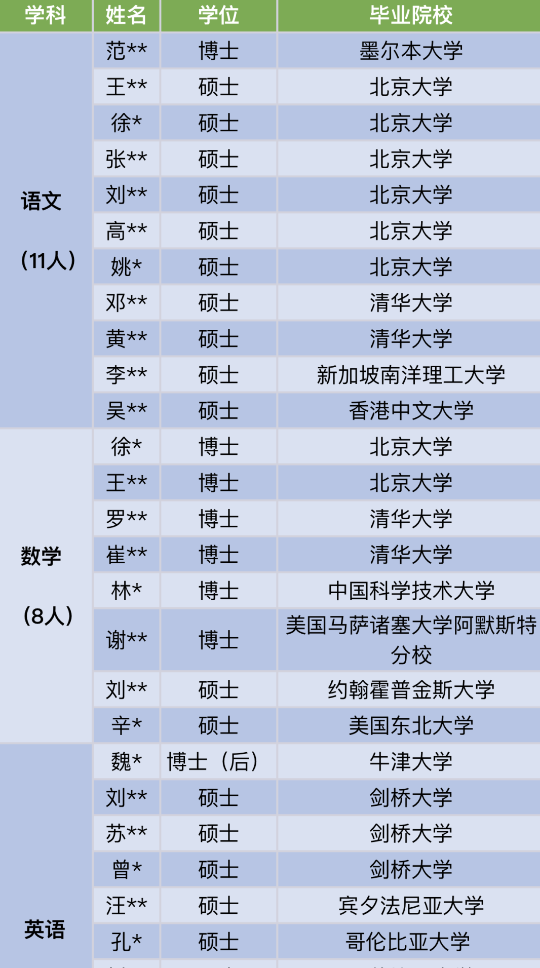 b38611f15a1d4f0688e67ccd7c6be001.png