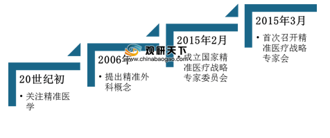 c68c9790479d4d1fb739268399f88c07.png