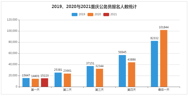 剩余人口_返工潮之下,哪些城市面临疫情防控压力