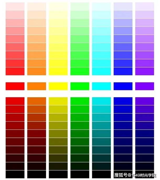 时装设计师必备技能 如何利用色彩知识进行服装设计搭配 饱和度