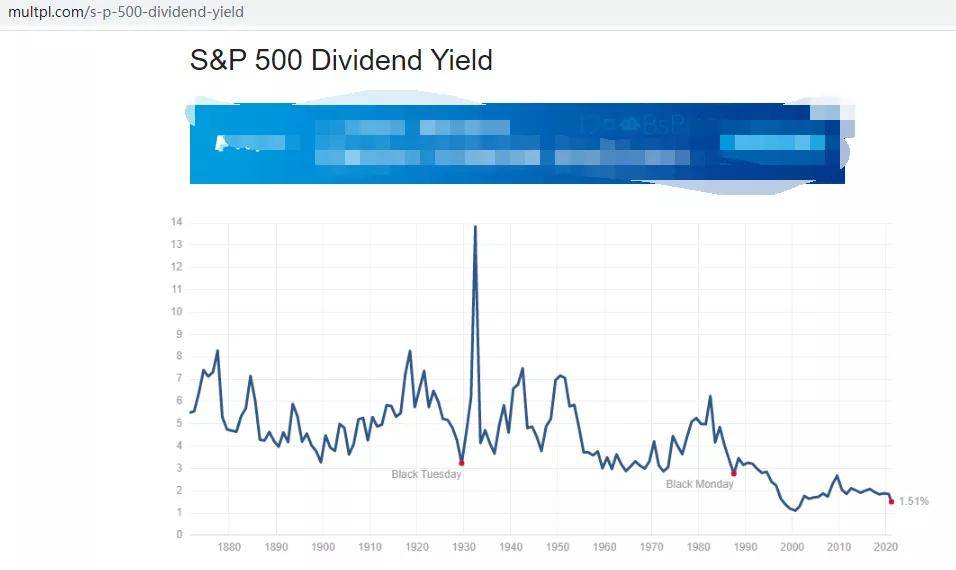 gdp回调_中国gdp增长图