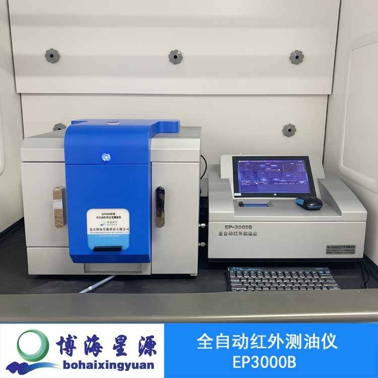 化学实验室严重污染环境的因素有哪些