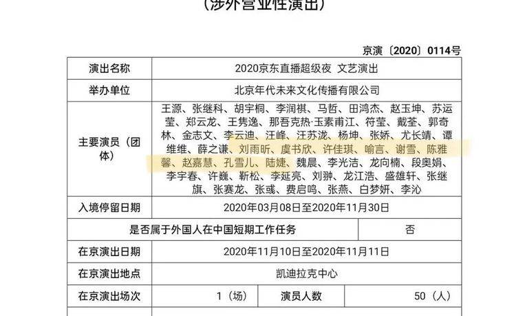 The9演出单暴露成员本名 原来安崎不姓安 赵小棠名字更秀气 陈雅馨 The9演出单暴露成员本名 原来安崎不姓安 赵小棠名字更秀气 陈雅馨