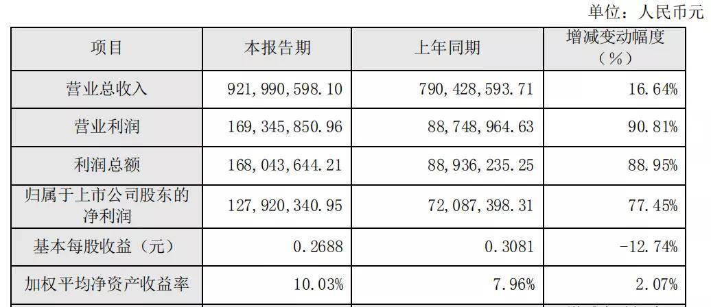 法家人口2020总人数_台湾人口2020总人数(2)