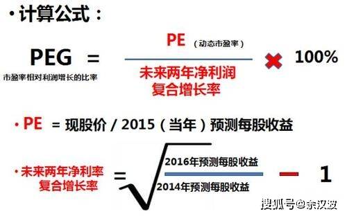 股票估值的方法有哪些 运用交易软件直观统计分析股票估值 Ttm