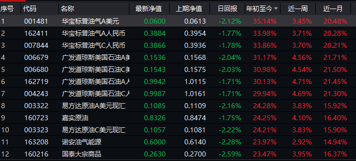 挑战赛几点到几点可以打 4f169955473a4927b3d0a4c06a4239d6.png