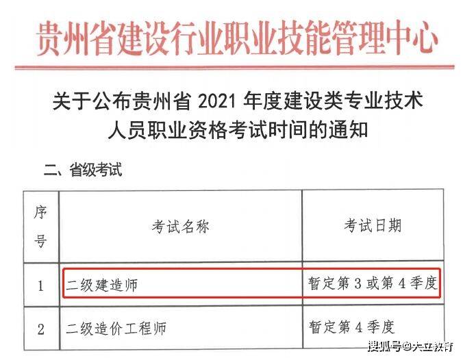 2021贵州各市第二季度gdp_贵州2021年一季度GDP排行出炉(3)