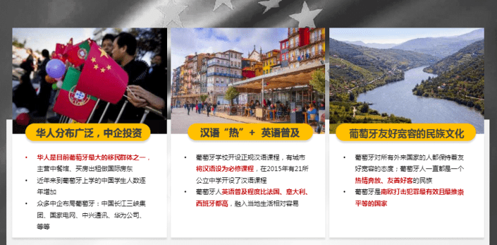 葡萄牙人均收入_c罗葡萄牙图片