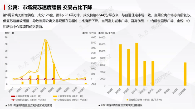 人口迁移对轨道交通的影响_重庆轨道交通图