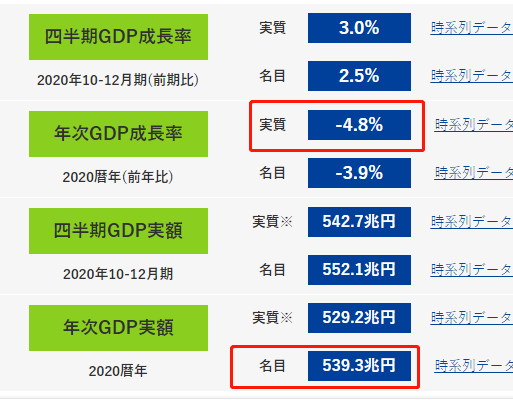 广东超越韩国gdp外网评论_广东全省GDP超过11万亿