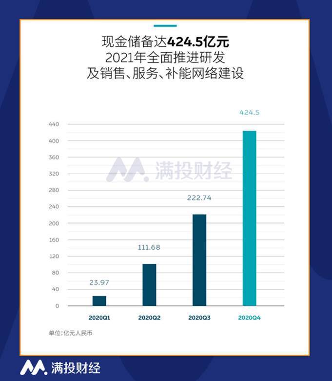 2020年合肥GDP预计最新消息_合肥肥西2020年规划图(3)