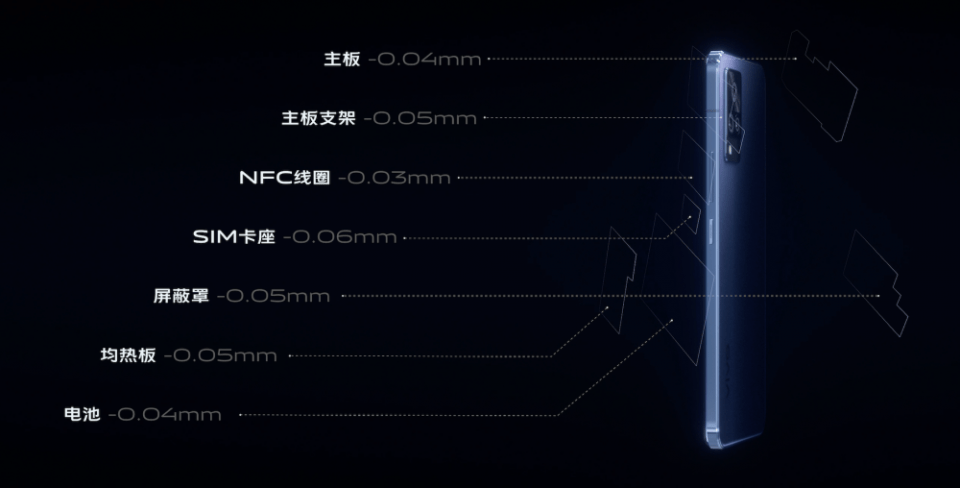 美颜|4400万像素极夜自拍旗舰vivo S9正式发布