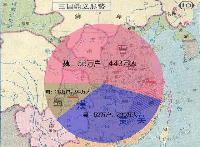 三国各州人口_孙策开创东吴基业,临死前让位给弟弟孙权,为何只获得王的封号