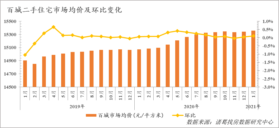 二0二一年沈阳大连gdp多少_山东青岛与东北大连的2020上半年GDP出炉,两者排名怎样(3)