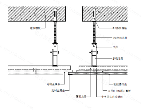 阀门等需检修的部位,就需要设置检修口,一般在石膏板吊顶中设置检修口