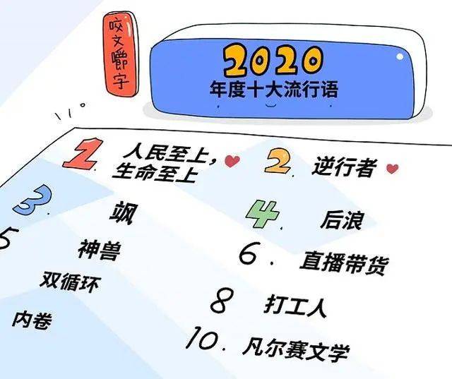 盘什么度成语_成语故事简笔画(3)