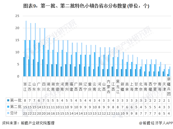 人均ppp 2021_2021微信头像