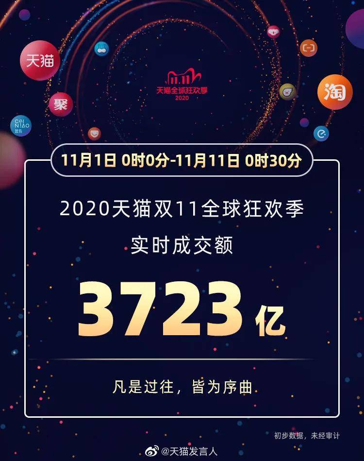 双十一人口_人口普查(3)