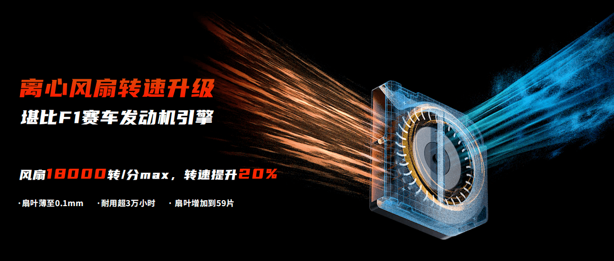 内存|165Hz高刷屏幕18G内存自带风扇！腾讯红魔游戏手机6系列发布3799元起！
