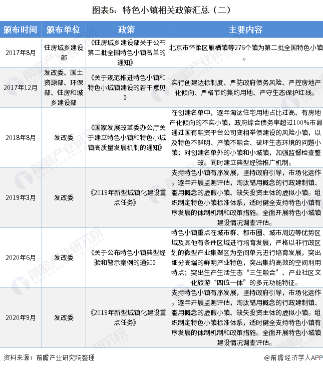 全长沙从2021人口数量_长沙人口分布图