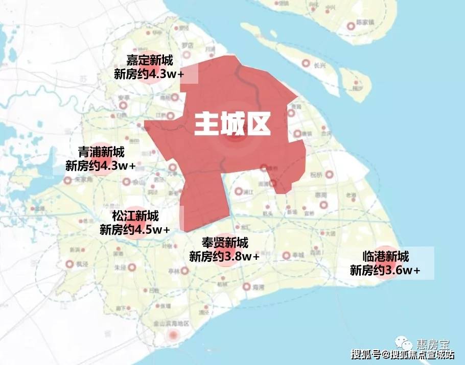 上海五大新城规划图片