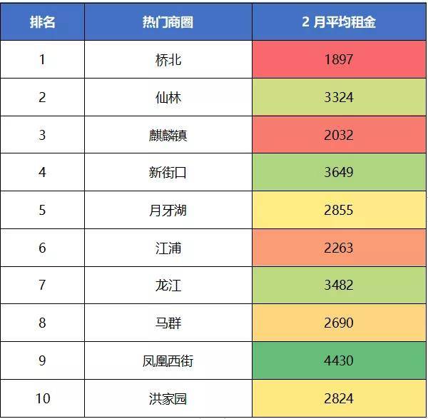 2021年麒麟区gdp_2021麒麟区鸟瞰图(3)