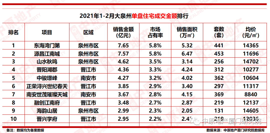石狮人口急剧减少_人口普查(2)
