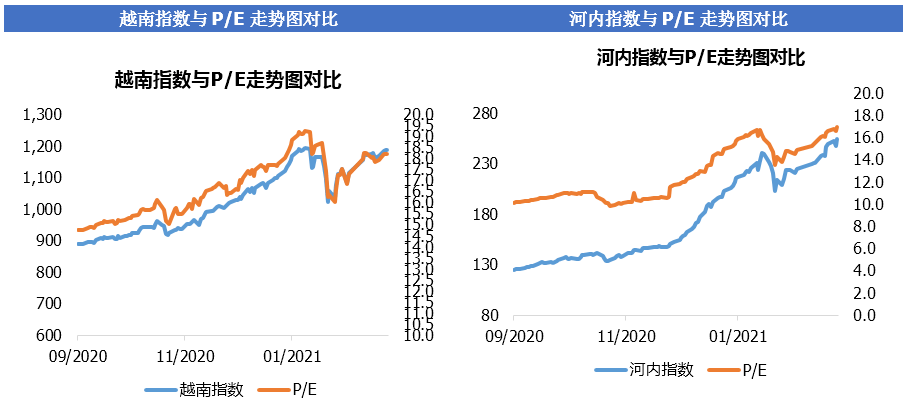 越南2021年经济总量_2021年越南疫情分布图