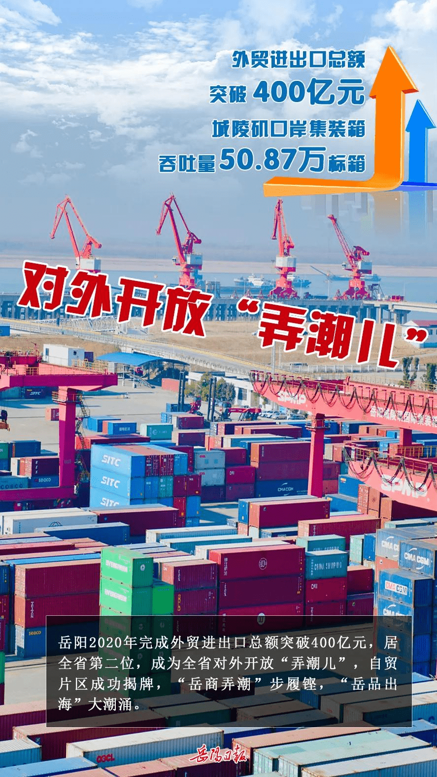 疫情期间中国gdp增长的城市_疫情期间gdp变化图