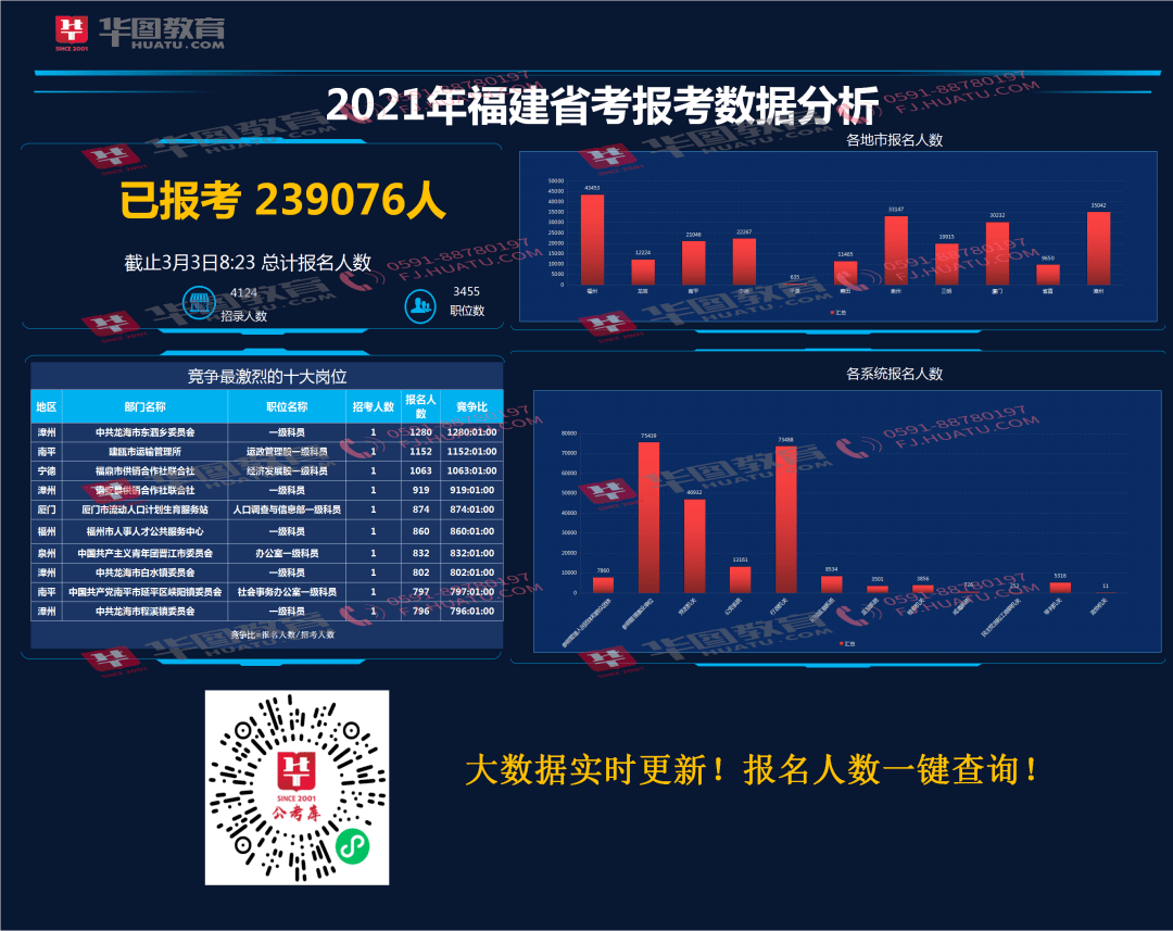 东泗村人口_东泗中学