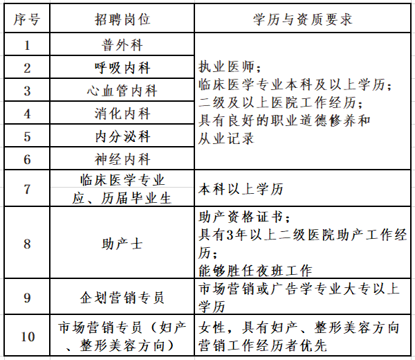 2021芜湖市人口_芜湖市地图