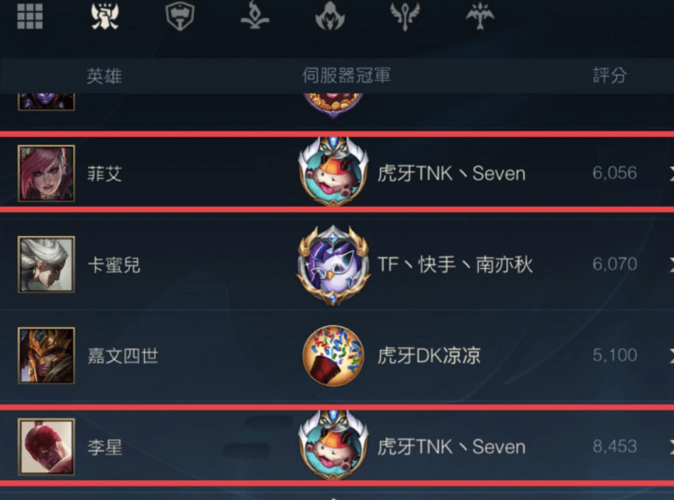 TNK-Seven|8453分问鼎全服，他的盲僧称霸LOL手游，网友：手游界明凯