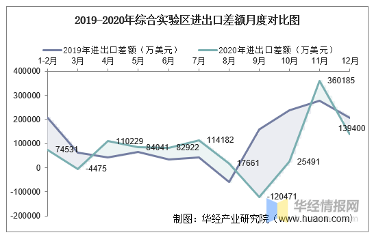 长春市南关区人口2020总人数口_长春市南关区地图(2)