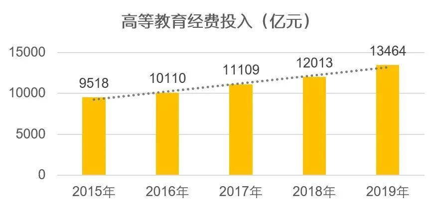 中国经济2021总量_世界经济总量图片(2)