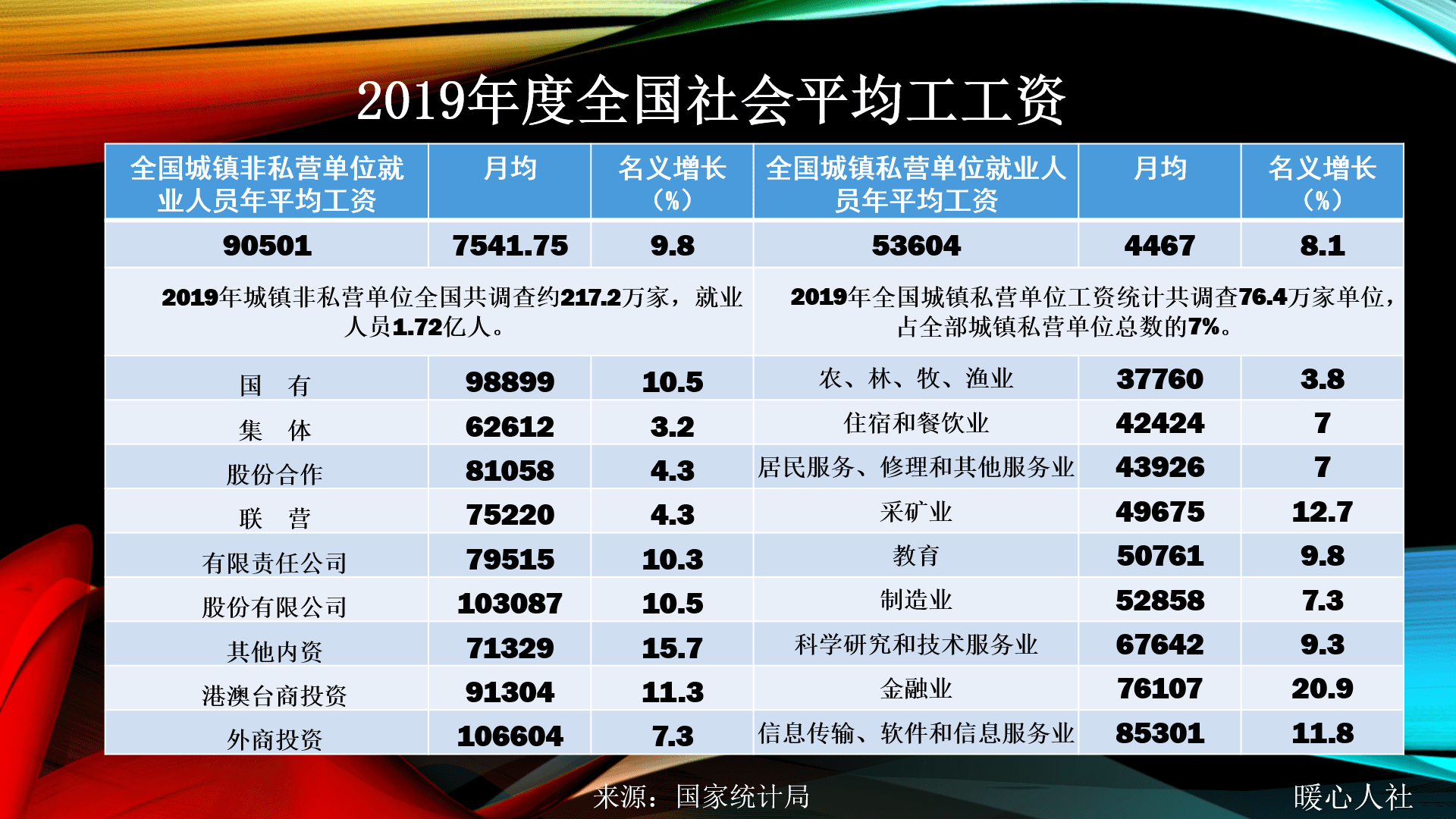 京东GDP算在宿迁吗_广东21市均突破1000亿,江苏13市均破3000亿,其中差距有多大(2)