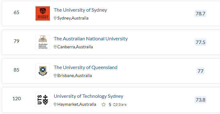 澳洲专业排名_澳洲龙虾(3)