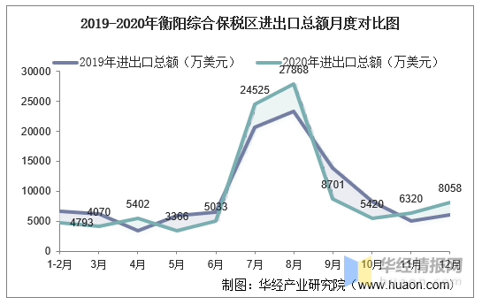 桂林2020年人口环境分析_桂林2020年降水量图(2)