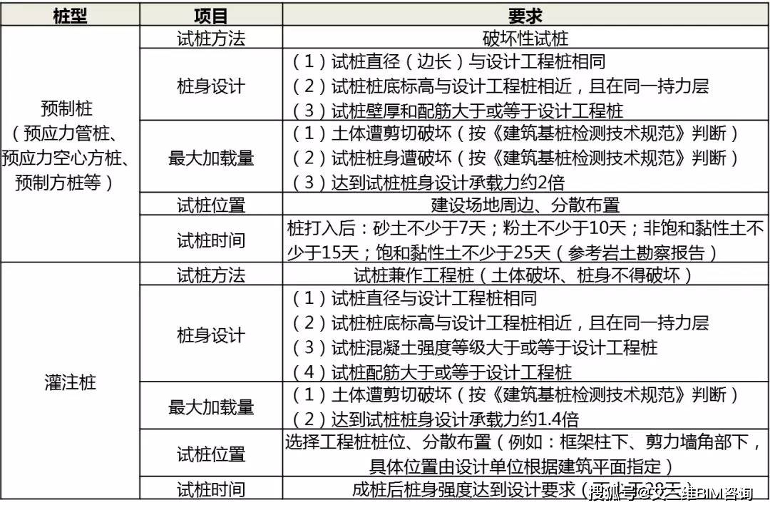 钻孔招聘_先看先应聘,崇左商家企业招聘信息在这里(4)