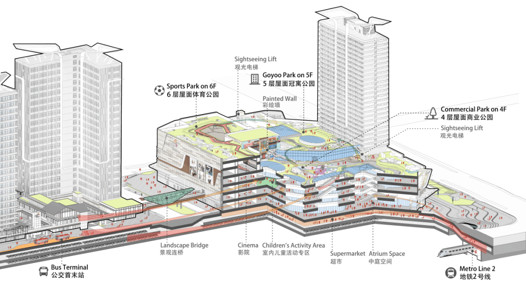 人口与未来_人口的流向,就是未来房价的方向(2)