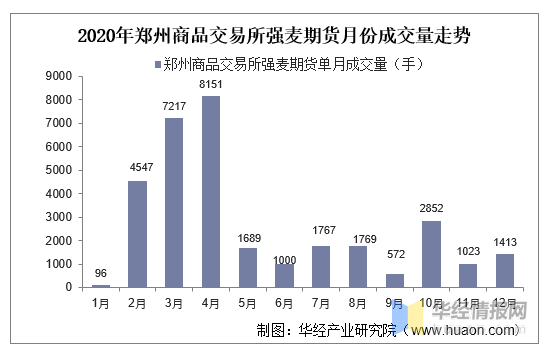 2020gdp合肥成功进入20强_城市24小时 芜湖,向合肥看齐(2)