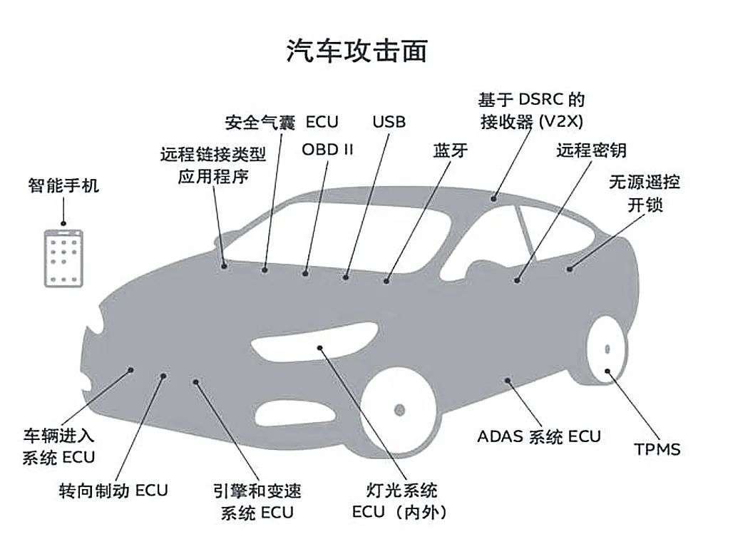 轮船原理采用什么方法_轮船简笔画(3)