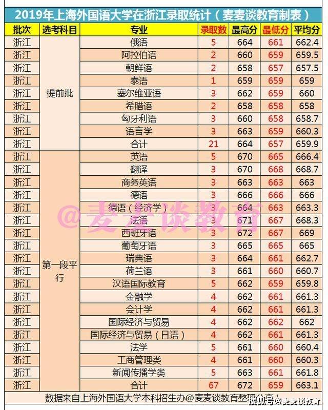 总人口日语_一文解开深圳人口之谜(3)