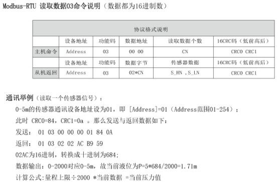 优易通,串口服务器,力控组态软件