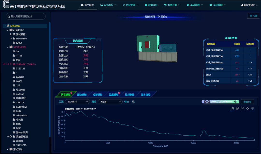 数据分析的应用设备运行监测