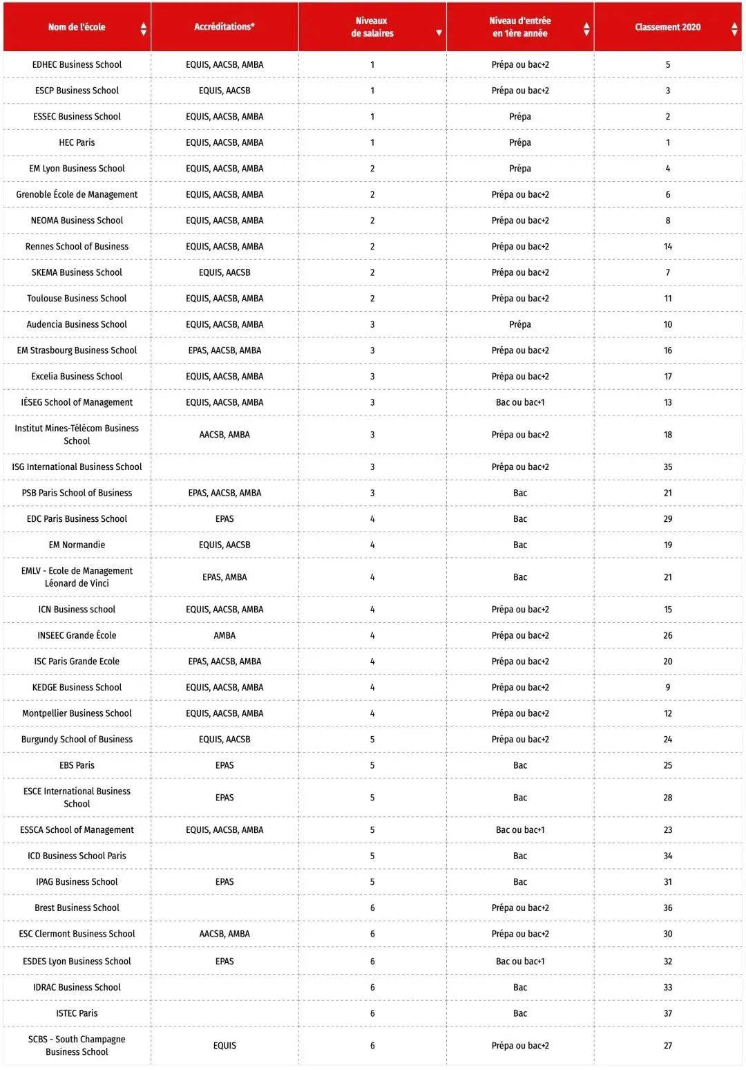 欧洲国家人口排名2021(2)
