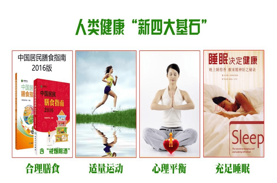 健康四大基石理論填補了健康管理的理論空